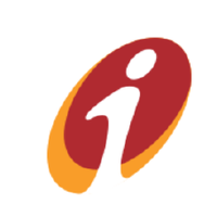 ICICIBANK.NSE