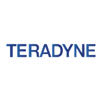 TER.NASDAQ