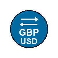 GBPUSD.FOREX