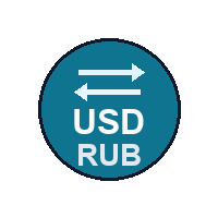 USDRUB.FOREX