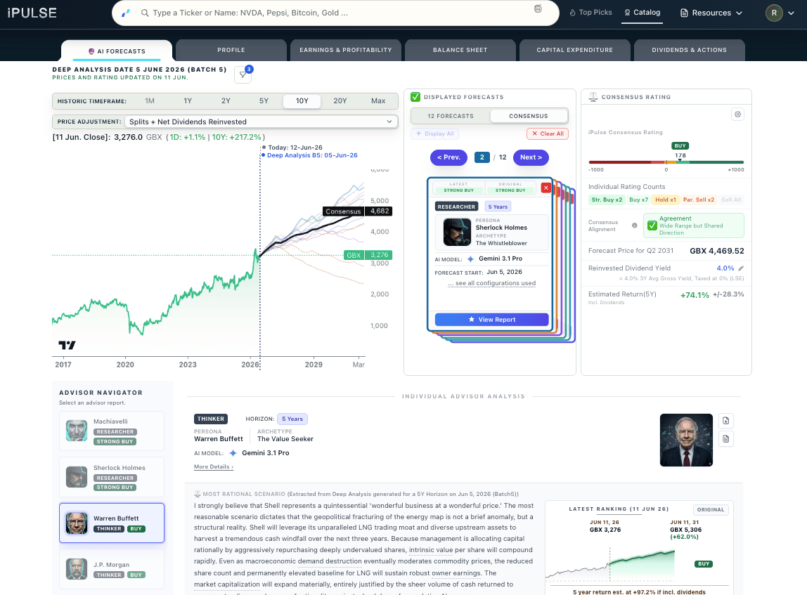 Individual asset analysis screenshot